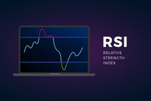 Kuinka käyttää RSI:tä