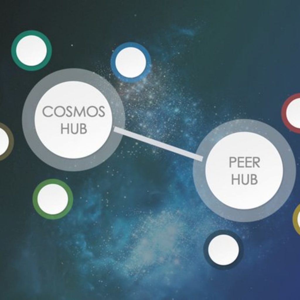 Kuka on Cosmos-kryptovaluutan takana?
