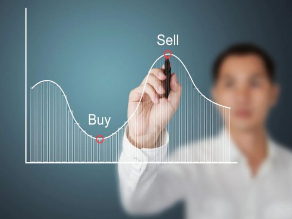 Mikä on Buy Stop Limit Order -ostostopäämääräys?