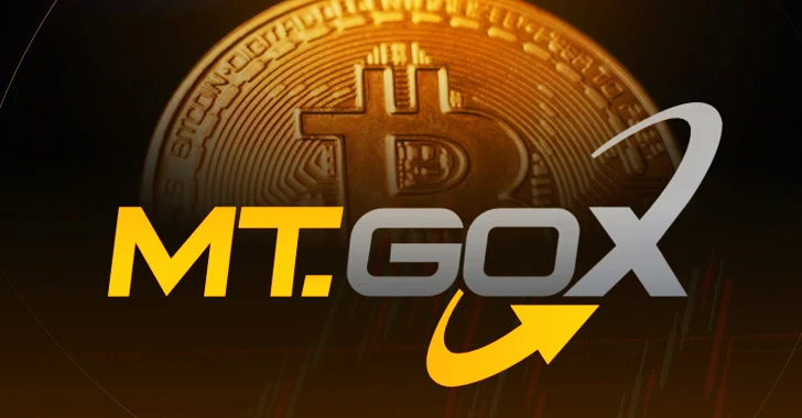 Mt. Gox aloittaa takaisinmaksut