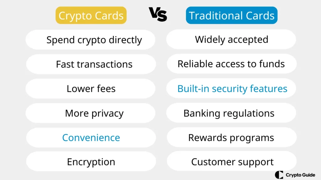 Kryptokortit-vs.-perinteiset-kortit