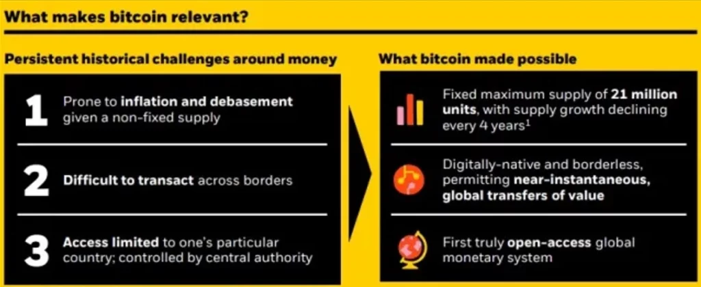 Mikä-tekee-Bitcoinista-merkityksellisen